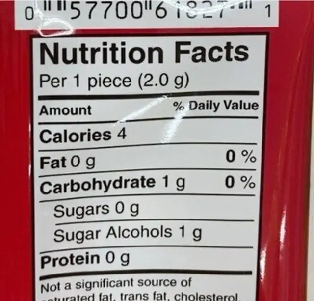 Splash starwberry kiwi nutrition facts table