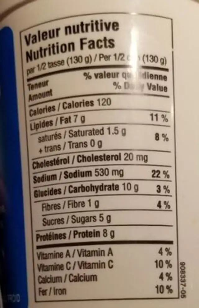 Sauce à la viande nutrition facts table