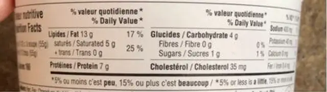 Creton nutrition facts table