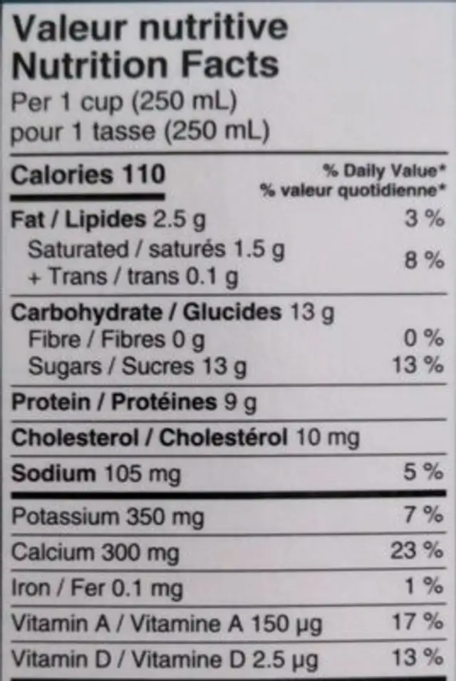 1 percent Milk nutrition facts table