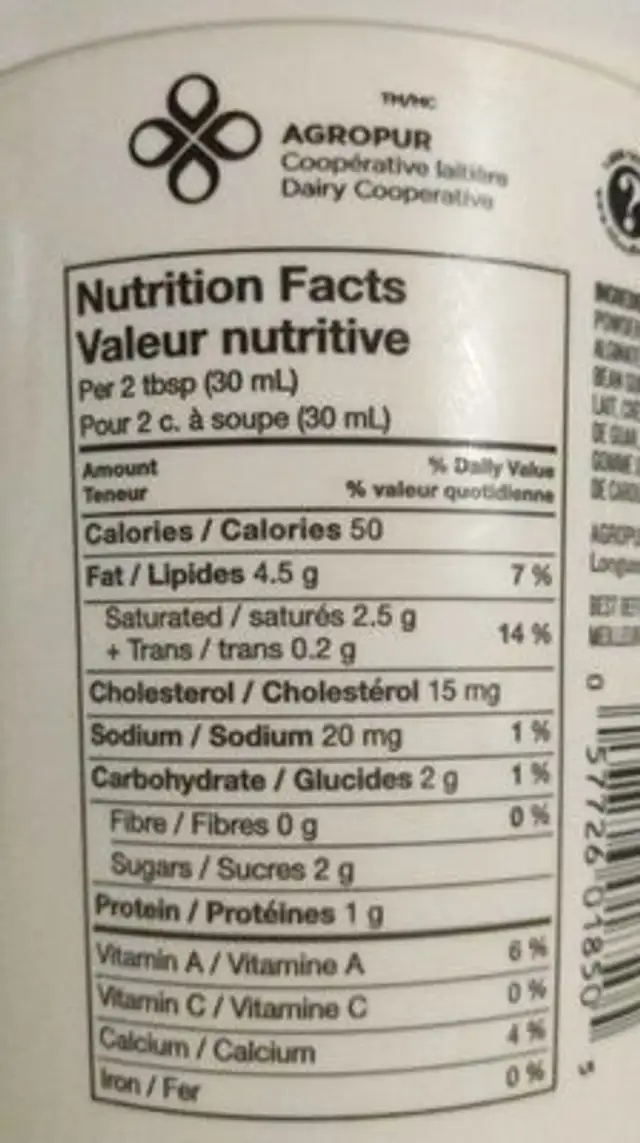 Sour Cream nutrition facts table