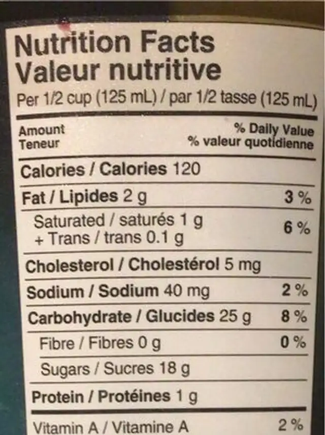 Vanilla Plus Frozen Yogurt nutrition facts table