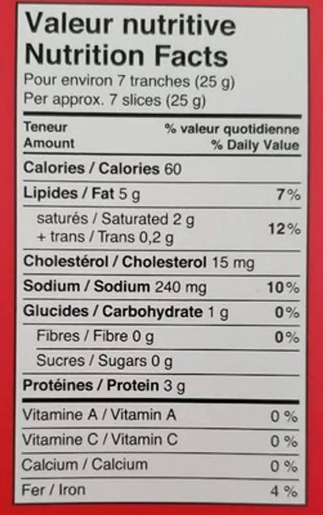 Salami tout Boeuf nutrition facts table