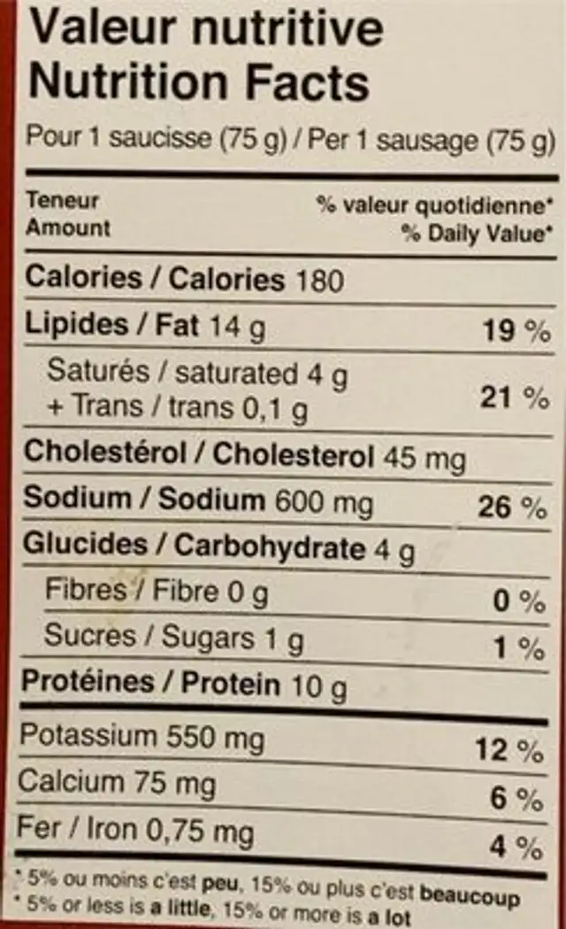 Saucisses de poulet Savori nutrition facts table