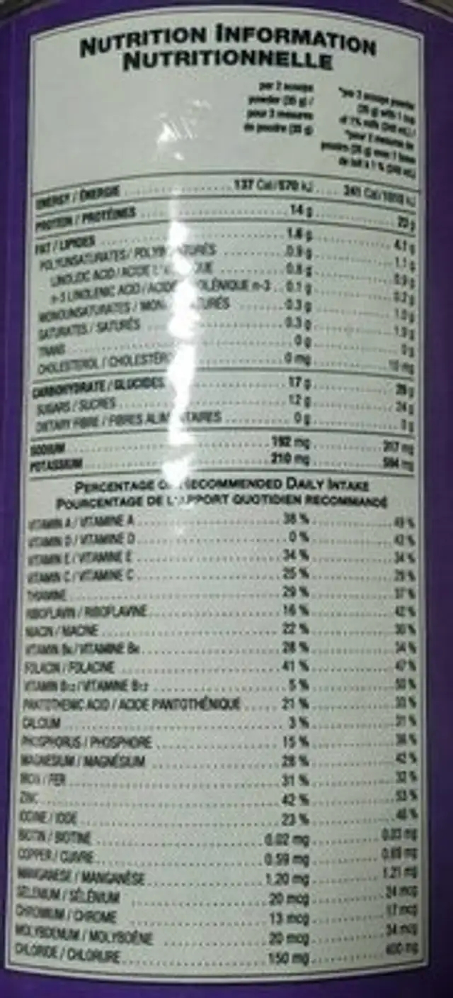 Soy protein nutrition facts table