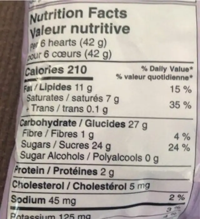 Caramel hearts nutrition facts table