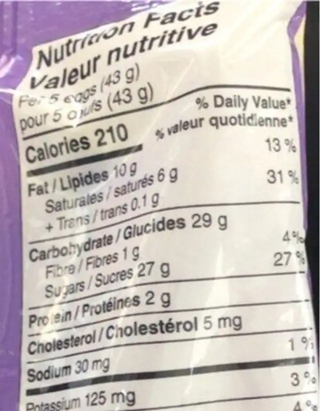 Mini creme eggs nutrition facts table