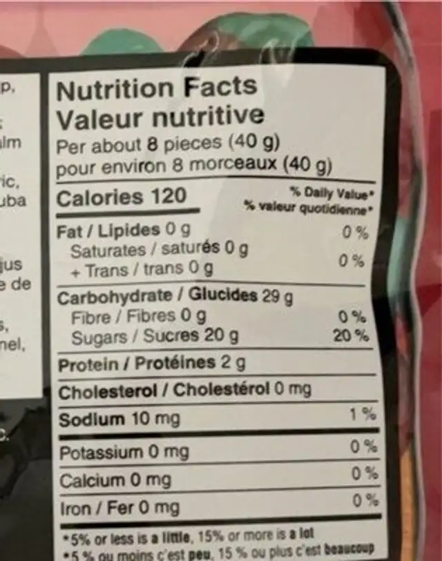 Mixed gummies nutrition facts table