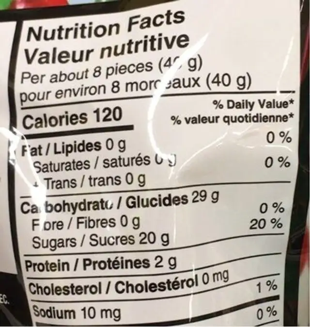 Mixed berries nutrition facts table