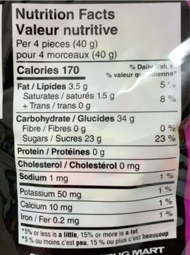Halloween kisses nutrition facts table