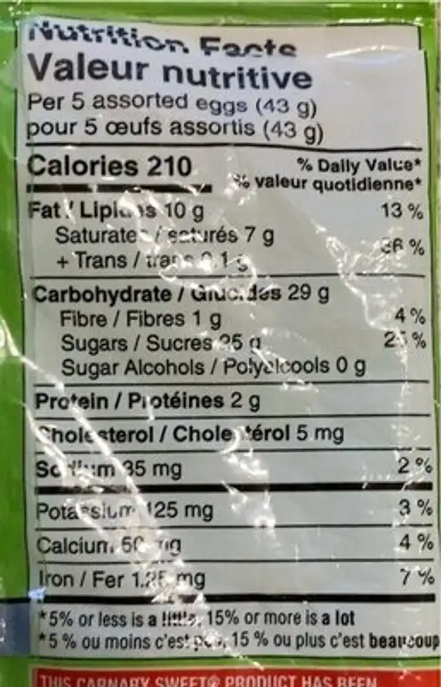 Mini eggs nutrition facts table