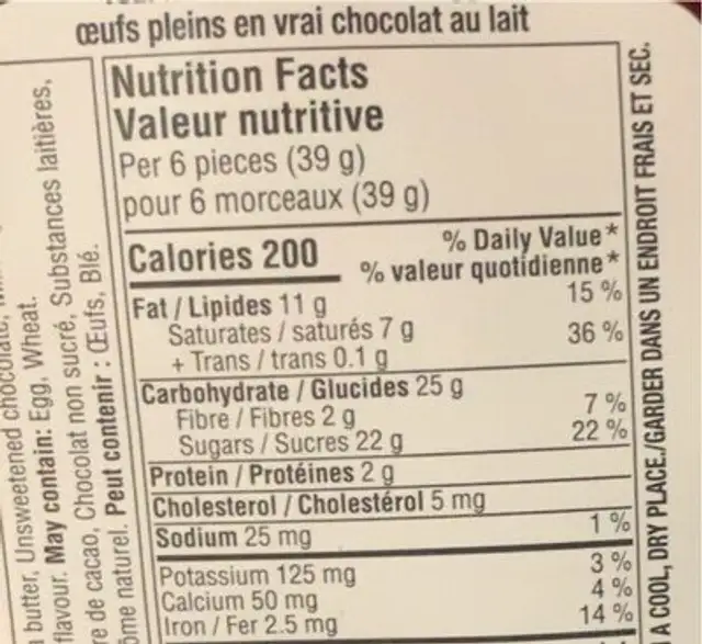 Chocolat nutrition facts table