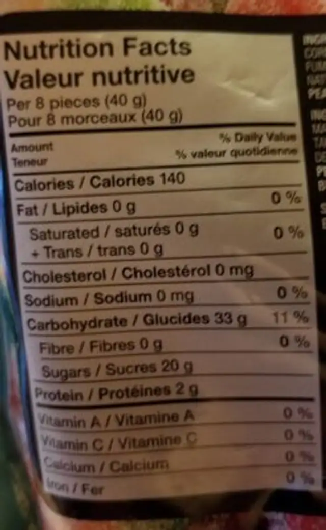 Rainbow sour gummies nutrition facts table