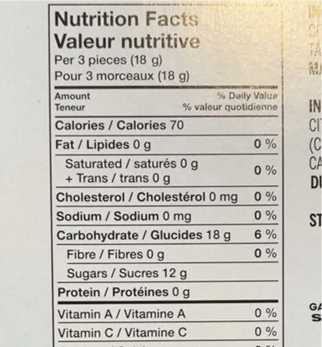 Assorted mini candy canes nutrition facts table