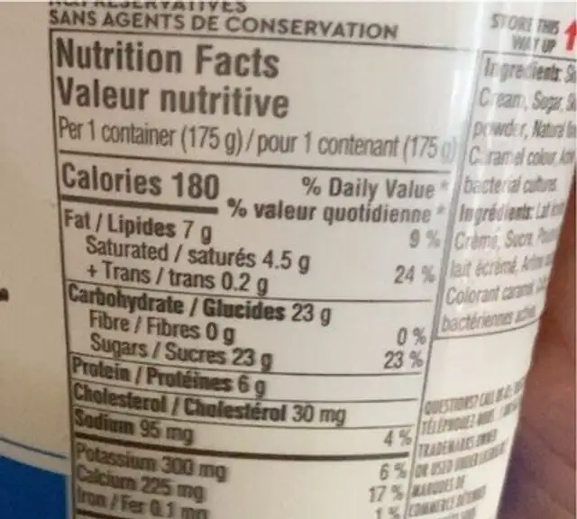 Astro Yogourt French Vanilla 4.0% M.F. nutrition facts table