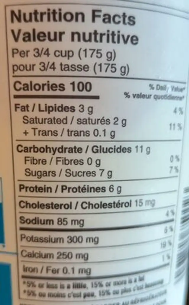 2% M.F. Original Balkan Yogurt Plain nutrition facts table