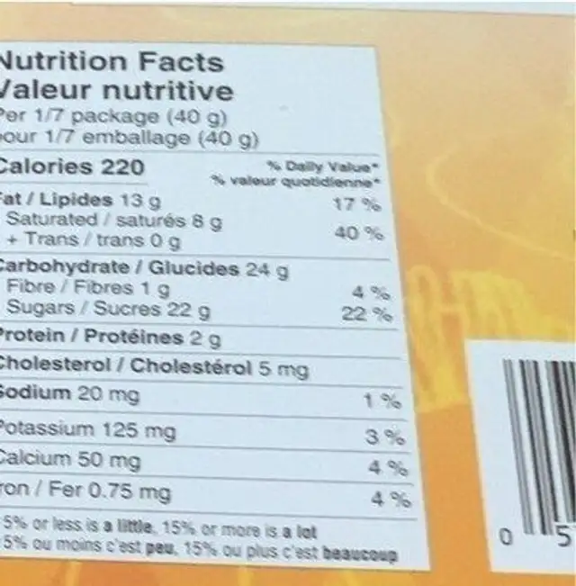 Chocolat nutrition facts table