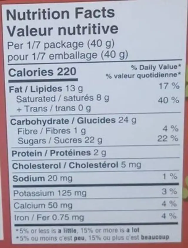 Chocolat nutrition facts table