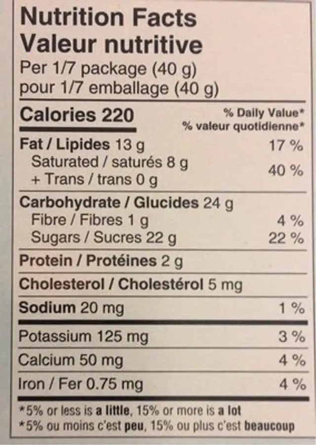 chocolat nutrition facts table