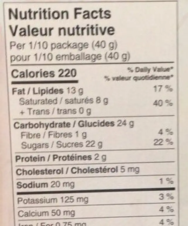 Chcolat nutrition facts table