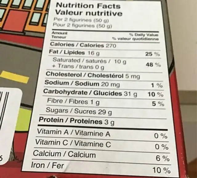 Voiture de chocolat nutrition facts table