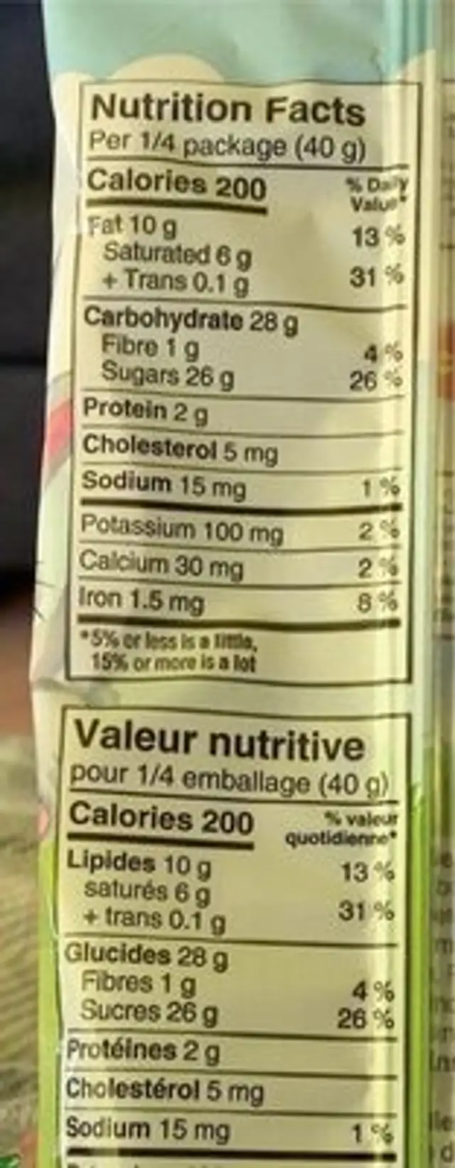 Lapin en chocolat au lait nutrition facts table