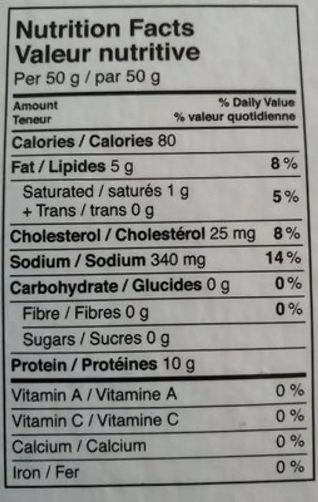 Coho salmon nutrition facts table