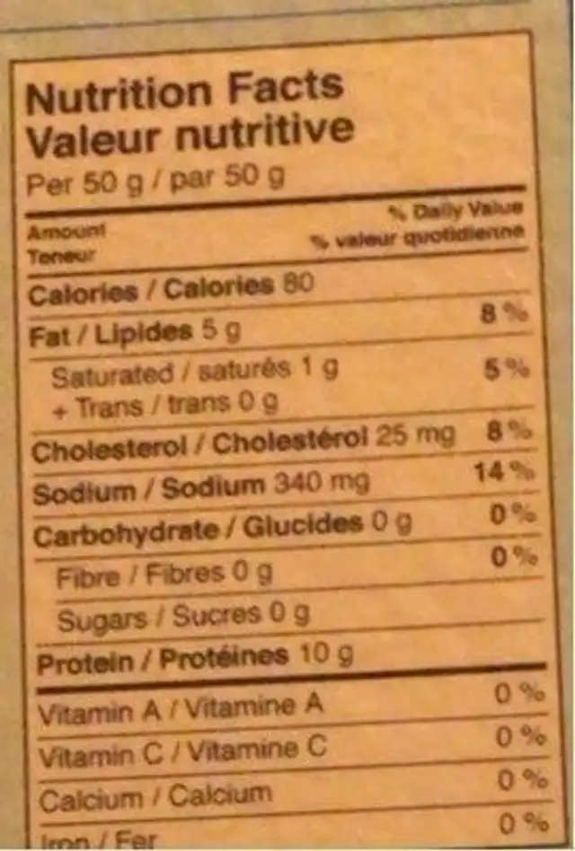 Saumon coho nutrition facts table
