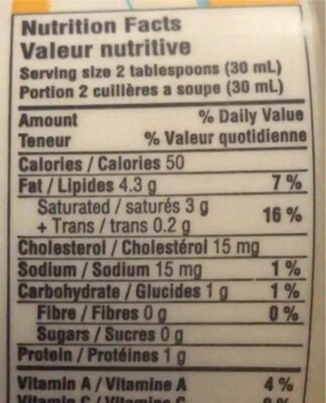 Natural sour cream nutrition facts table