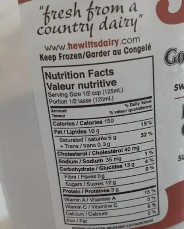 goat milk ice cream nutrition facts table