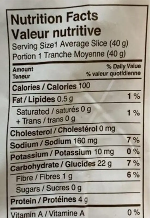 Bread nutrition facts table