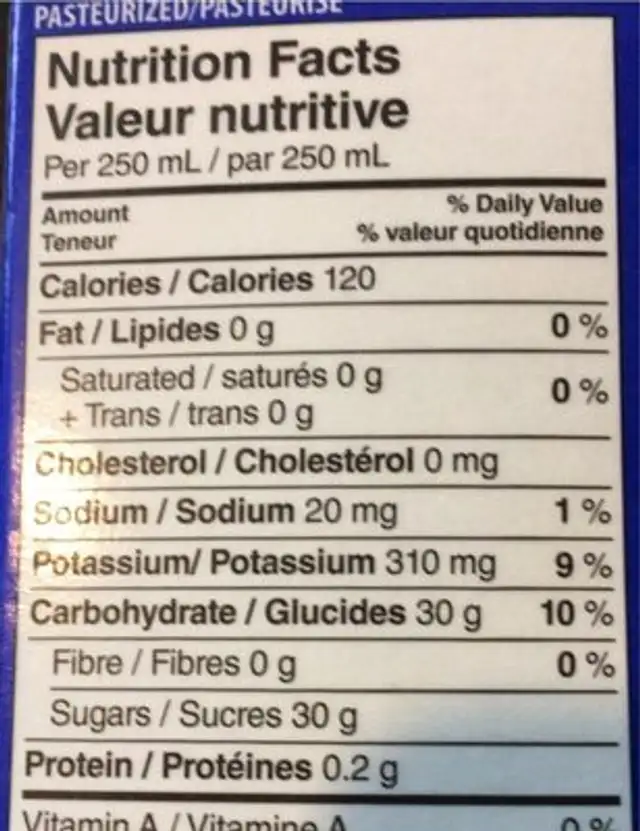 Unsweetened pure apple juice nutrition facts table