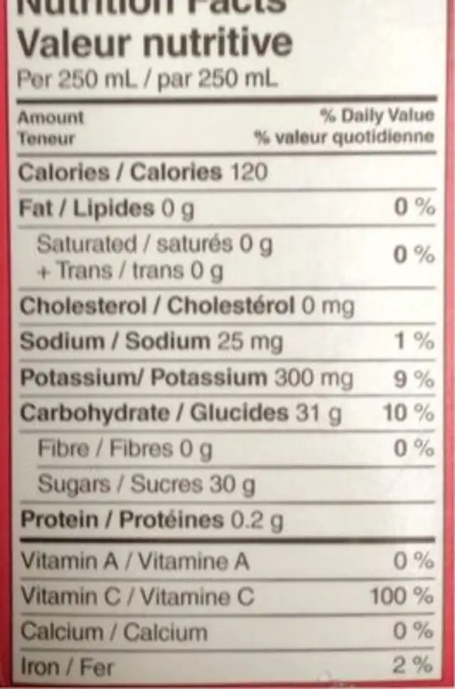 SunRype Strawberry Kiwi Juice nutrition facts table