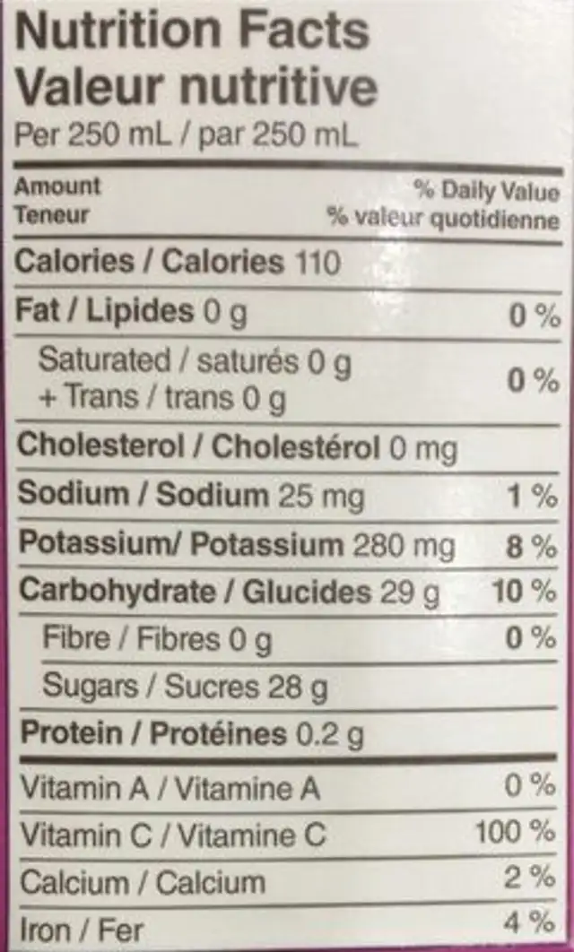 Sunrype Blackberry Pomegranate nutrition facts table