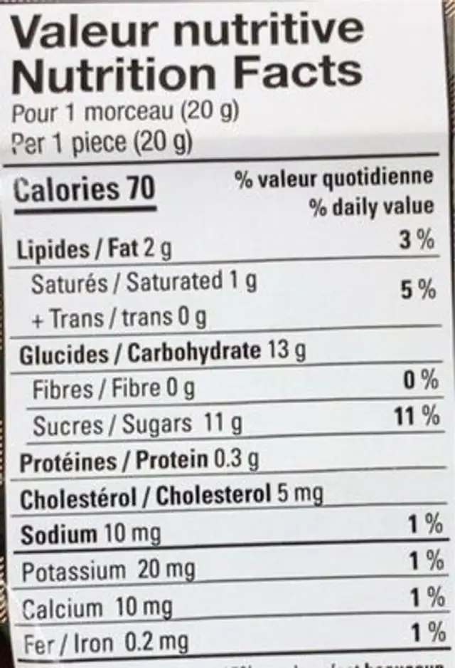 Fudge nutrition facts table