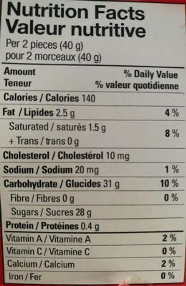 Maple Cream Fudge Ste-julie nutrition facts table