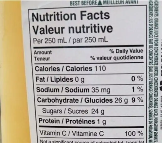 Orange Juice nutrition facts table