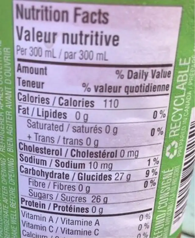 Thé glacé au citron nutrition facts table