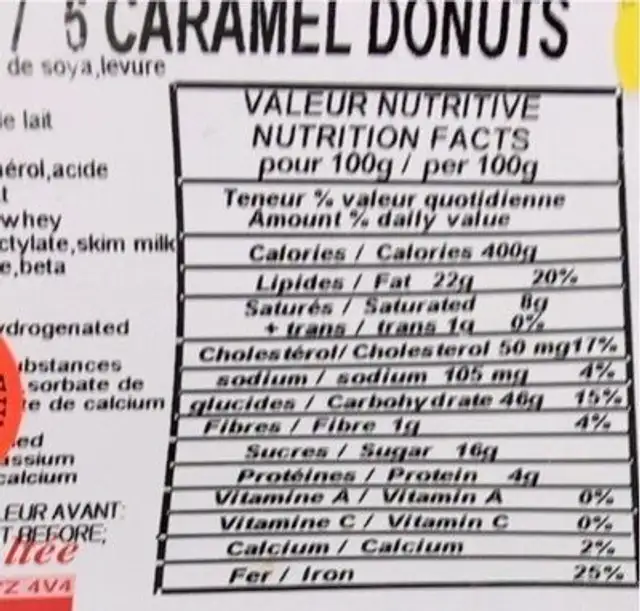 Beignes caramel nutrition facts table