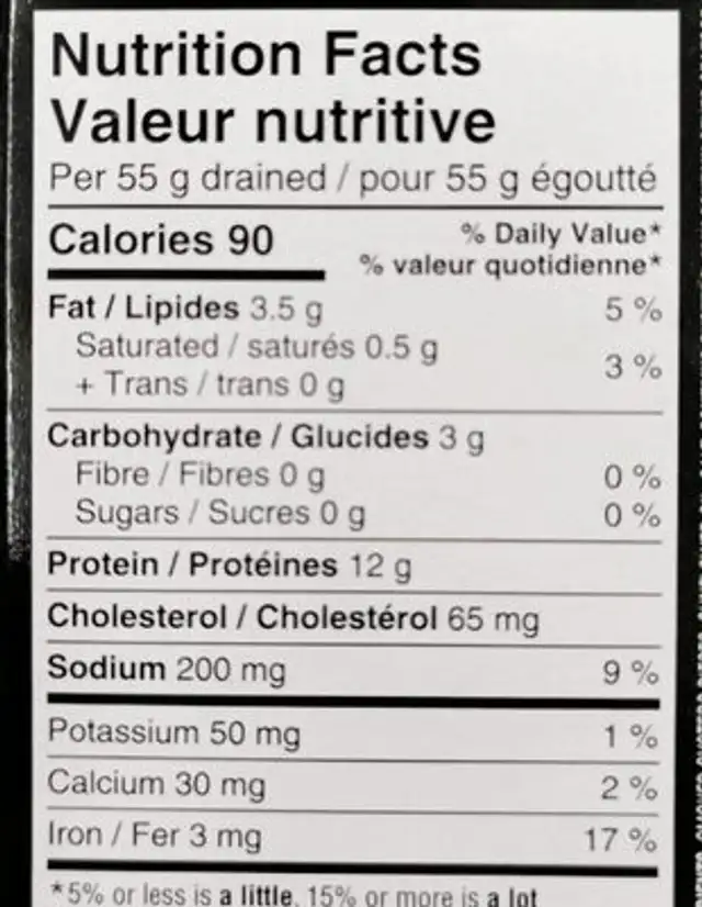 Smoked Oysters nutrition facts table