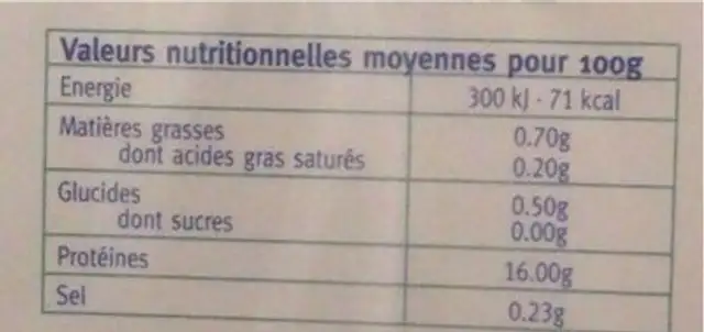 Dos de Colin d’Akska nutrition facts table