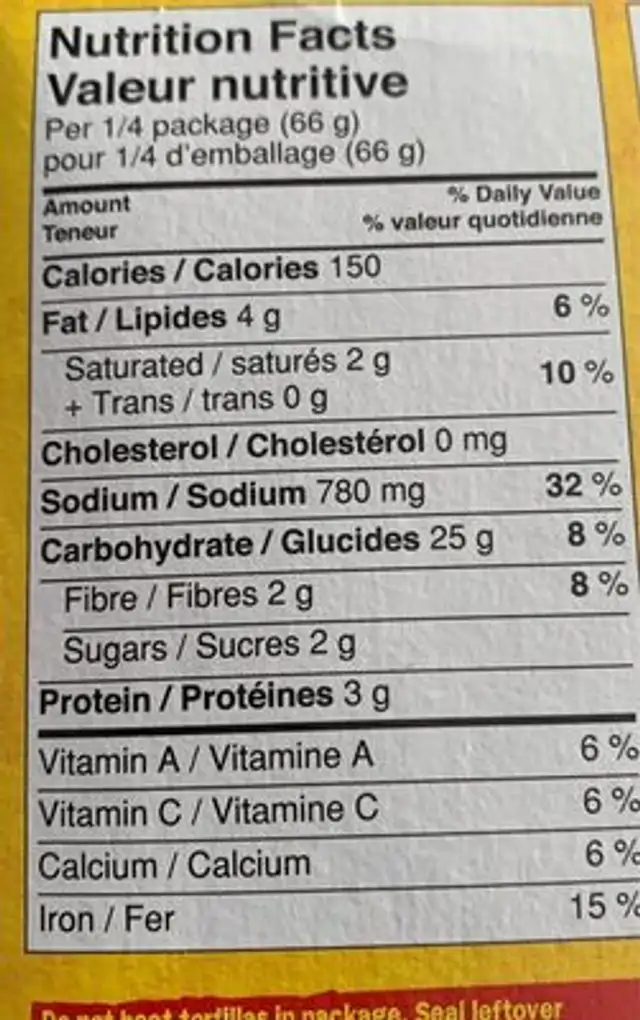 Hors d'oeuvre nutrition facts table