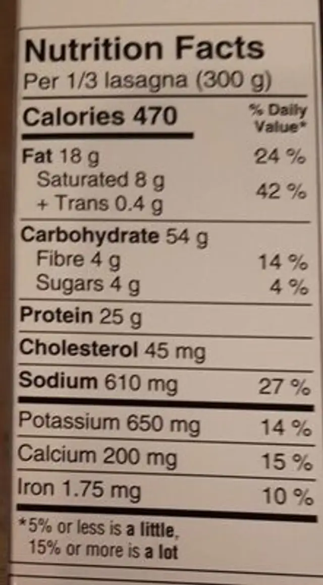 Lasagne meat nutrition facts table