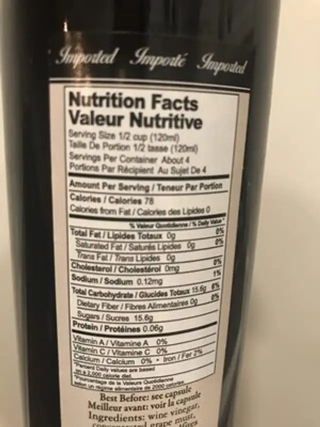 Unknown nutrition facts table