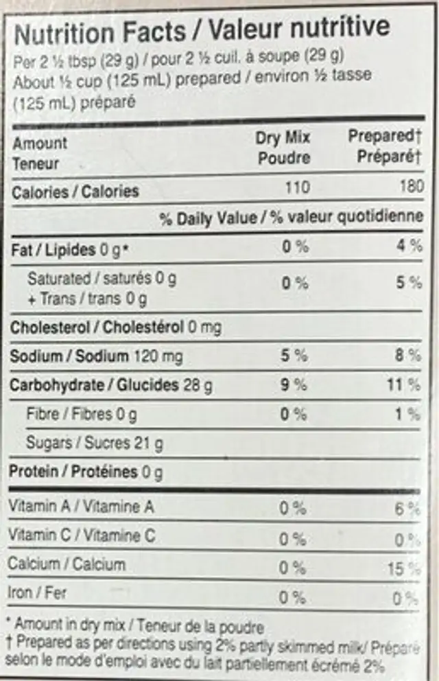 Pudding & Pie Filling nutrition facts table