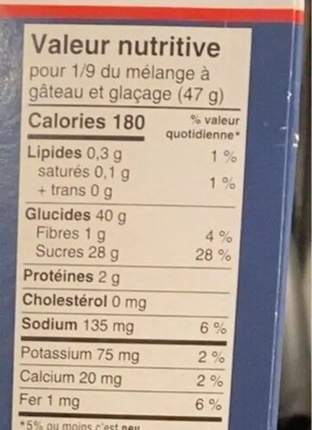 Carrot Cake nutrition facts table