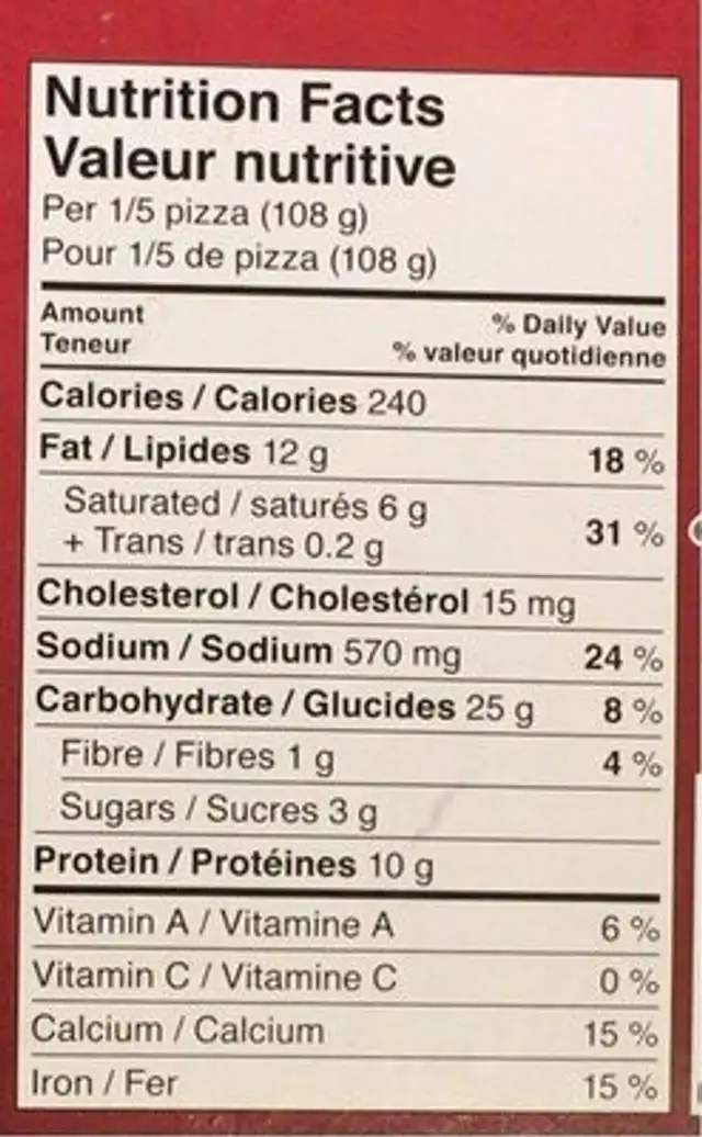 Spinach Thin Crust Pizza nutrition facts table
