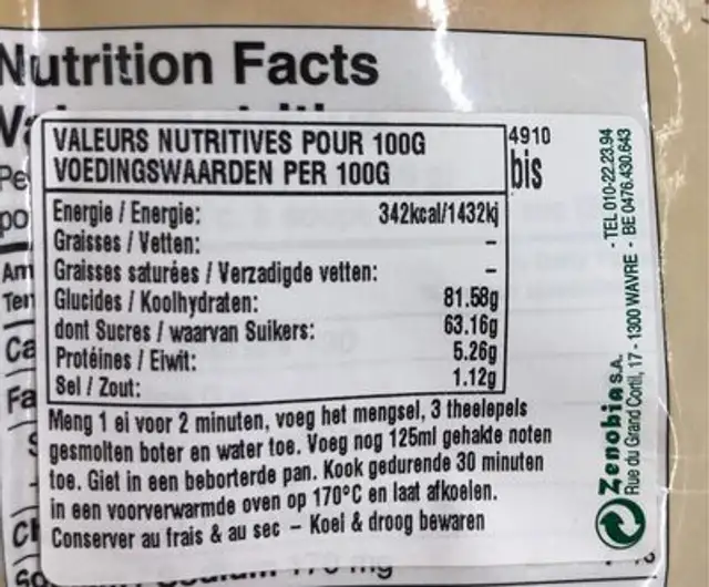 Brownie mix nutrition facts table