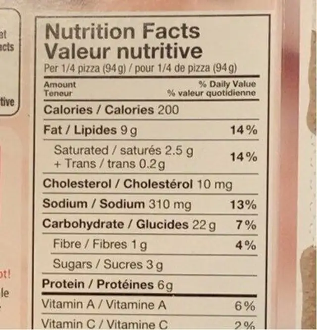 Pizza zucca nutrition facts table