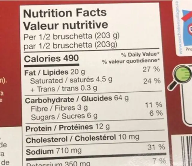 Guisseppe Pizza nutrition facts table
